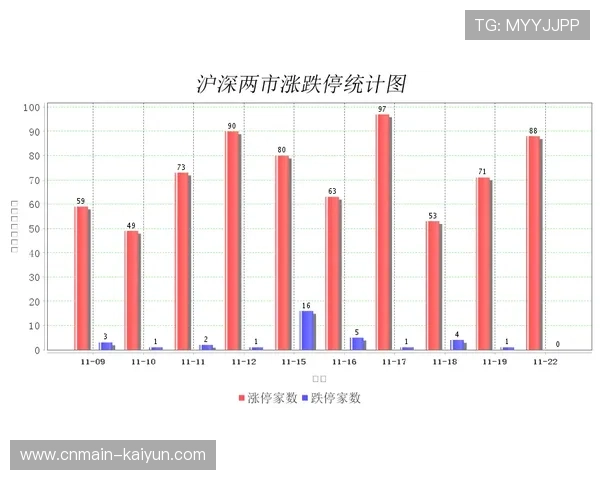 亚冠东亚区第七轮数据复盘 射门转化率与控球率关联分析 亚冠东亚区第七轮数据复盘 射门转化率与控球率关联分析