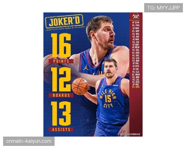 约基奇场均准三双 掘金进攻体系完全依赖核心